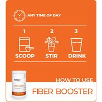 Bioteen Fiber Boost